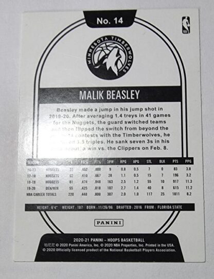 Malik Beasley Panini Hoops 2020 NBA Card #14 Milwaukee Timberwolves Back