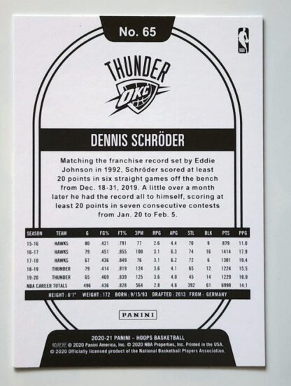 Dennis Schroder Panini Hoops 2020 NBA Card #65 Oklahoma City Thunder Back