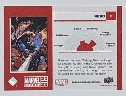 Aero Upper Deck 2021 Variant Marvel Comic Card #2 back