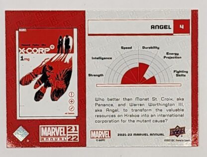 Angel Upper Deck 2021 Marvel Comic Card #4 Back