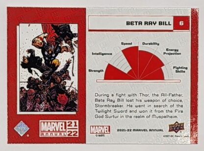Beta Ray Bill Upper Deck 2021 Marvel Comic Card #6 Back