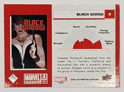 Black Widow Upper Deck 2021 Marvel Comic Card #8 Back