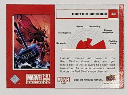 Captain America Upper Deck 2021 Marvel Comic Card #12-back