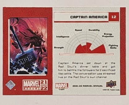 Captain America Upper Variant Deck 2021 Marvel Comic Card #12 Back