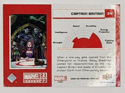 Captain Britain Upper Deck 2021 Marvel Comic Card #24 back
