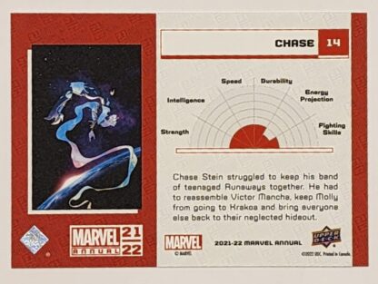 Chase Variant Upper Deck 2021 Marvel Comic Card #14 Back