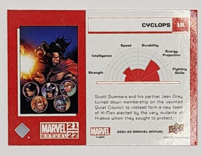 Cyclops Marvel Upper Deck 2021 Marvel Comic Card #15 Back