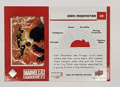 Dani Moonstar Marvel Upper Deck 2021 Marvel Comic Card #16 Back
