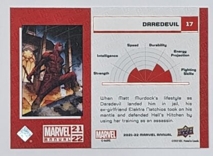 Daredevil Upper Variant Deck 2021 Marvel Comic Card #17 Back