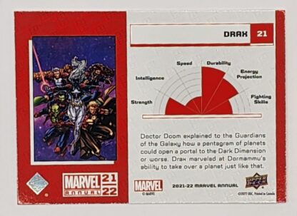 Drax Upper Deck 2021 Marvel Comic Card #21 Back
