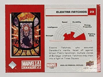 Elektra Natchios Upper Deck 2021 Marvel Comic Card #23 Back