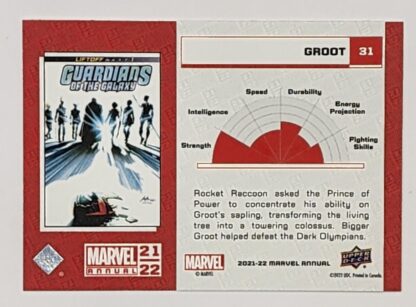 Groot Upper Variant Deck 2021 Marvel Comic Card #31 Back