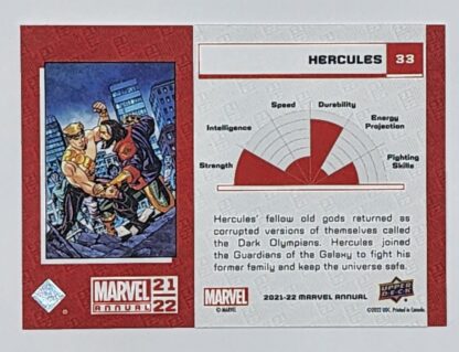 Hercules Variant Upper Deck 2021 Marvel Comic Card #33 Back