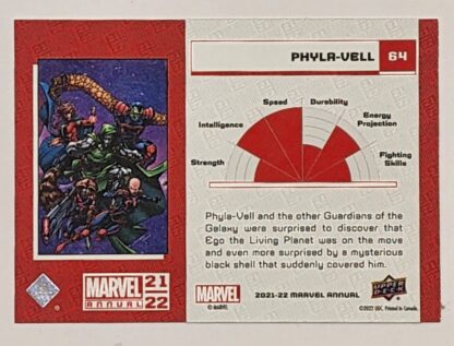 Phyla-Vell Variant Upper Deck 2021 Marvel Comic Card #64 Back