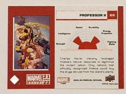 Professor X Variant Upper Deck 2021 Marvel Comic Card #66 back