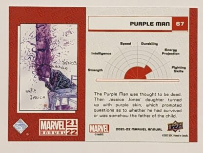 Purple Man Variant Upper Deck 2021 Marvel Comic Card #67 Back