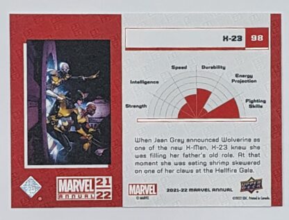 X-23 Variant Upper Deck 2021 Marvel Comic Card #98 Back
