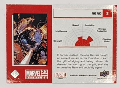 Aero Blue Upper Deck 2021 Marvel Comic Card #2 Back