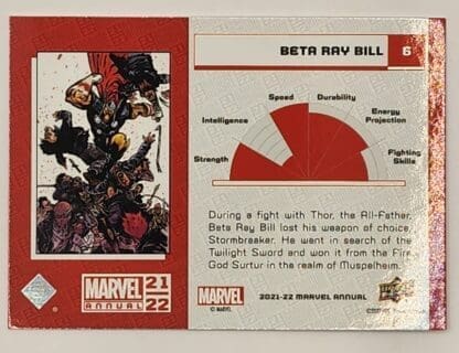 Beta Ray Bill Blue Upper Deck 2021 Marvel Comic Card #6 Back