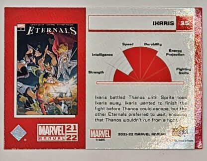 Ikaris Upper Deck 2021 Marvel Comic Card #35 Back