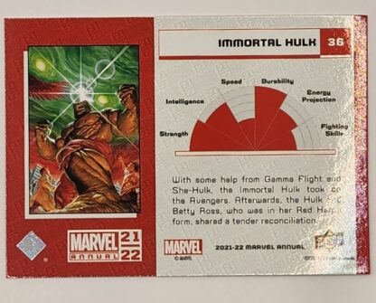Immortal Hulk Blue Upper Deck 2021 Marvel Comic Card #36 Back