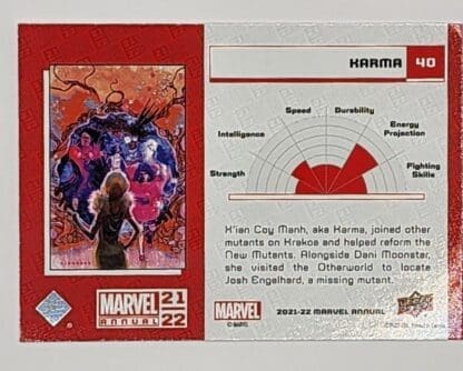 Karma Upper Deck 2021 Marvel Comic Card #40 Back