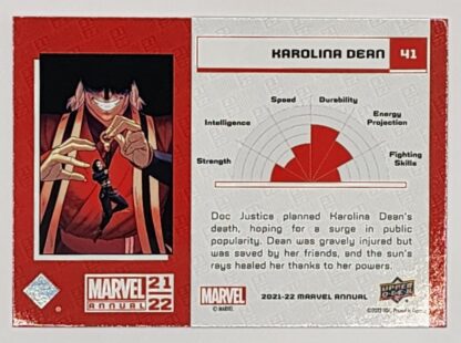 Karolina Dean Blue Upper Deck 2021 Marvel Comic Card #41 Back