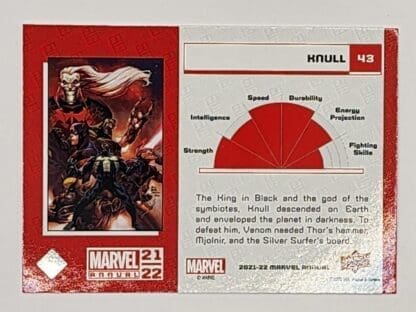 Knull Upper Deck 2021 Marvel Comic Card #43 Back