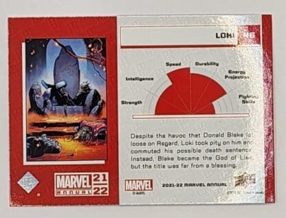 Loki Blue Upper Deck 2021 Marvel Comic Card #46 Back