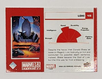 Loki Upper Deck 2021 Marvel Comic Card #46 Back