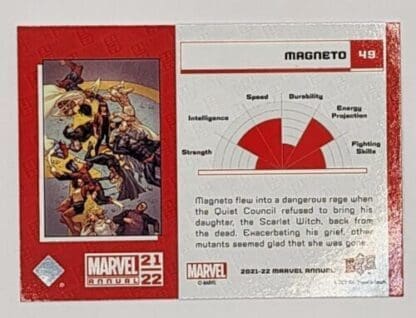 Magneto Upper Deck 2021 Marvel Comic Card #49 back