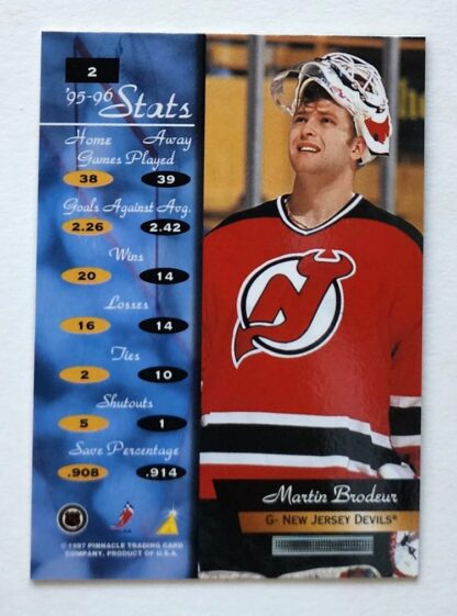Martin Brodeur Pinnacle Zenith 1997 NHL Trading Card #2 New Jersey Devils Back