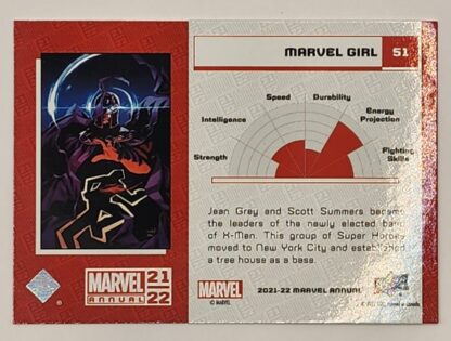 Marvel Girl Blue Upper Deck 2021 Marvel Comic Card #51 Back