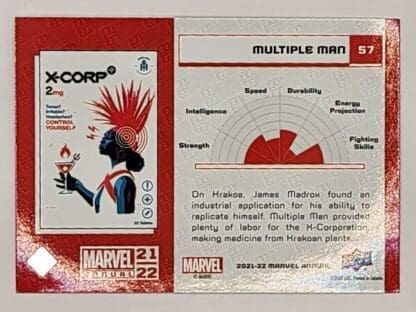 Multiple Man Blue Upper Deck 2021 Marvel Comic Card #57 Back