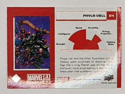 Phyla-Vell Blue Upper Deck 2021 Marvel Comic Card #64 Back