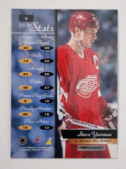 Steve Yzerman Pinnacle Zenith 1997 NHL Trading Card #5 Detroit Red Wings back