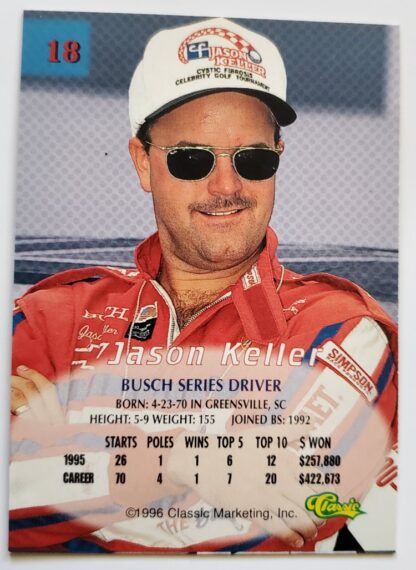 Jason Keller Classic Marketing 1996 Busch Series Driver #18 Back