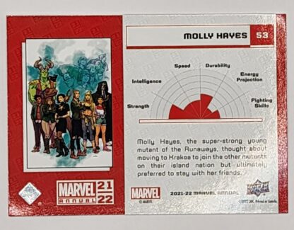 Molly Hayes Upper Deck 2021 Marvel Comic Card #53 Back