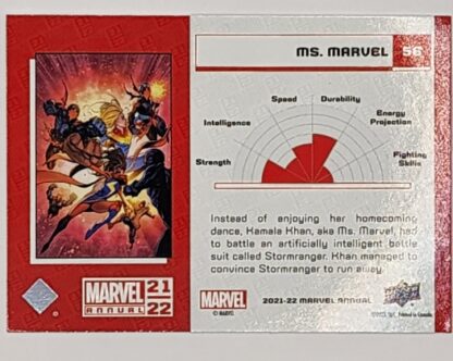 Ms. Marvel Upper Deck 2021 Marvel Comic Card #56 Back