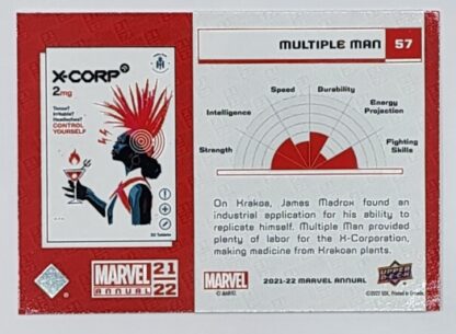 Multiple Man Upper Deck 2021 Marvel Comic Card #57 back