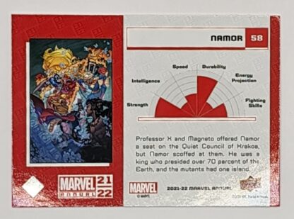 Namor Upper Deck 2021 Marvel Comic Card #58 Back