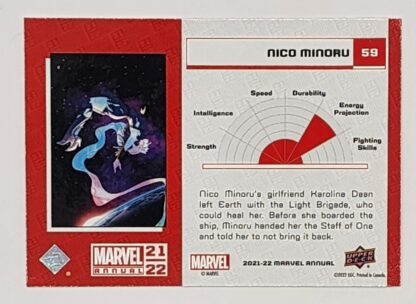 Nico Minoru Upper Deck 2021 Marvel Comic Card #59 Back
