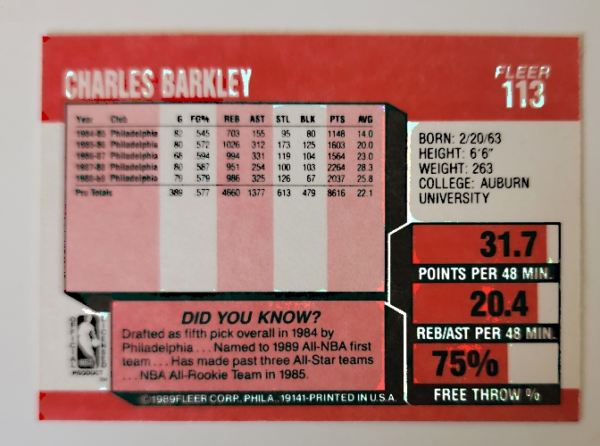 Charles Barkley Fleer 1989 #113 Back