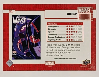 Wasp Marvel Annual 2020-21 Variant Tier 2 card #21 Back